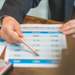 Mortgage Calculator