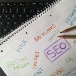Backlink Company