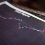 Stocks