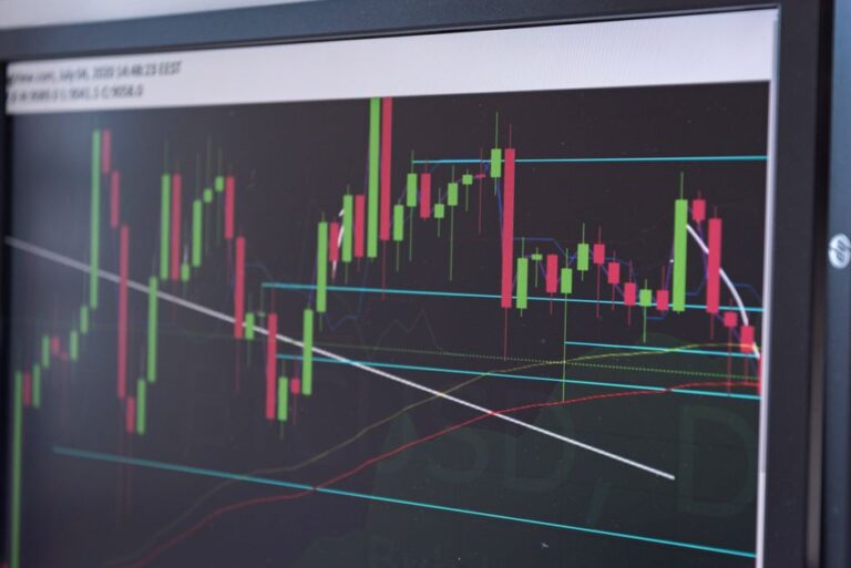 forex trading