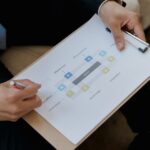 PMP資格を取得する